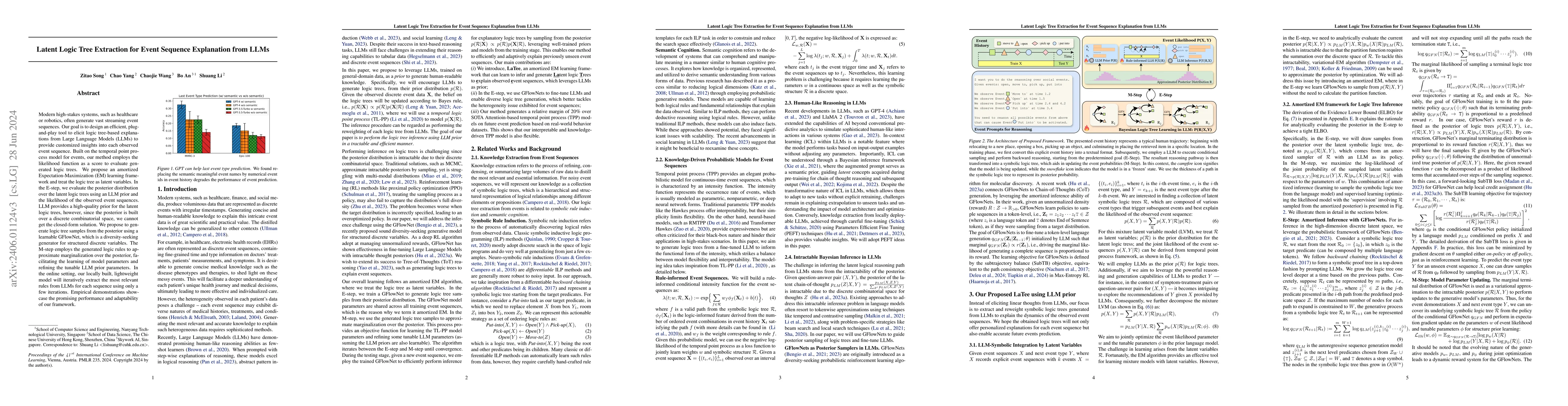Thumbnail for Latent Logic Tree Extraction for Event Sequence Explanation from LLMs