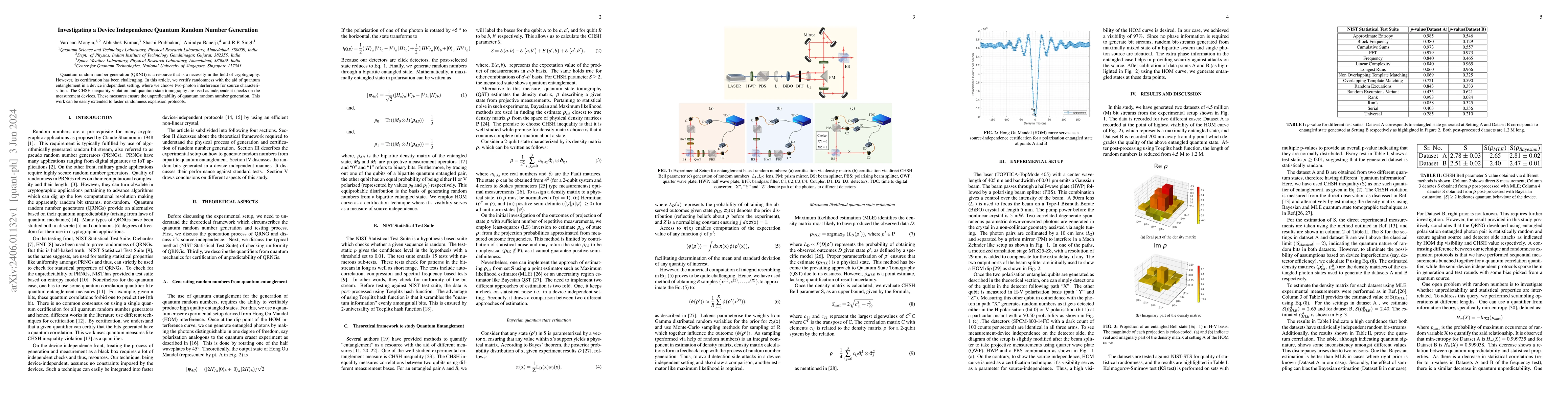 Thumbnail for Investigating a Device Independence Quantum Random Number Generation