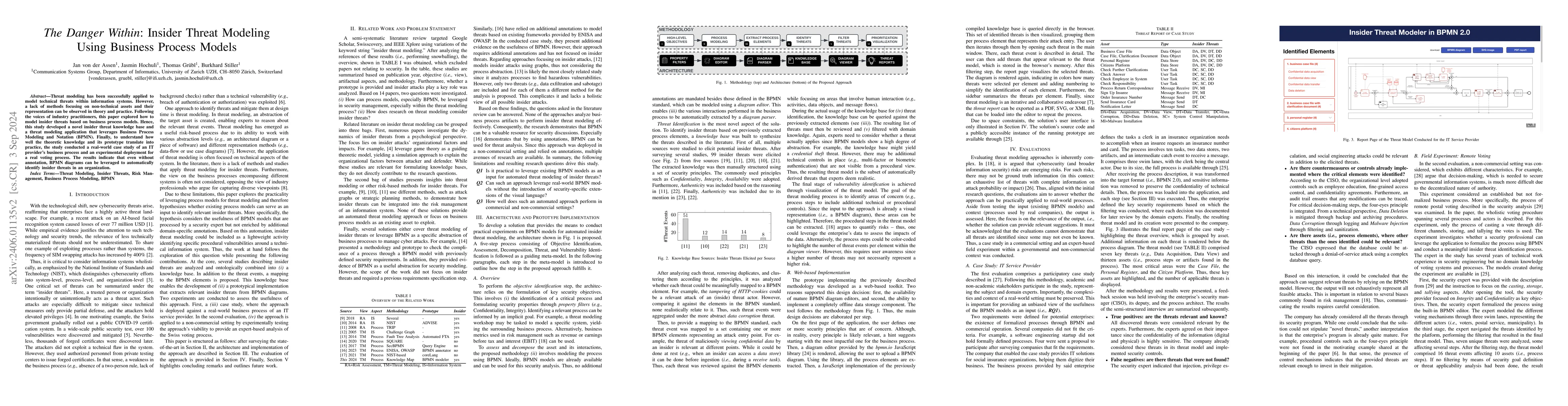 Thumbnail for The Danger Within: Insider Threat Modeling Using Business Process Models