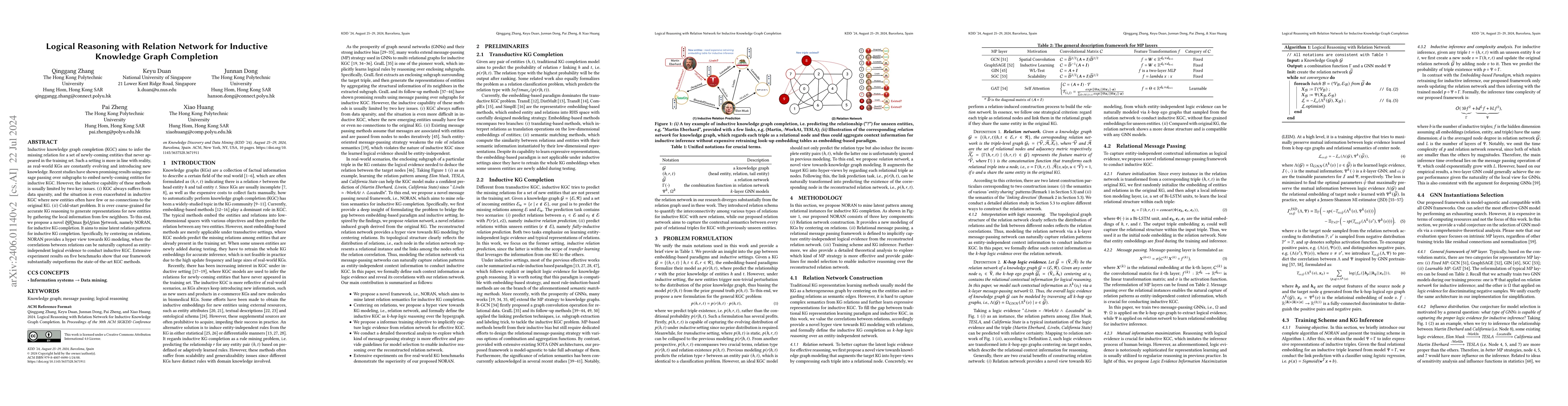 Thumbnail for Logical Reasoning with Relation Network for Inductive Knowledge Graph
  Completion