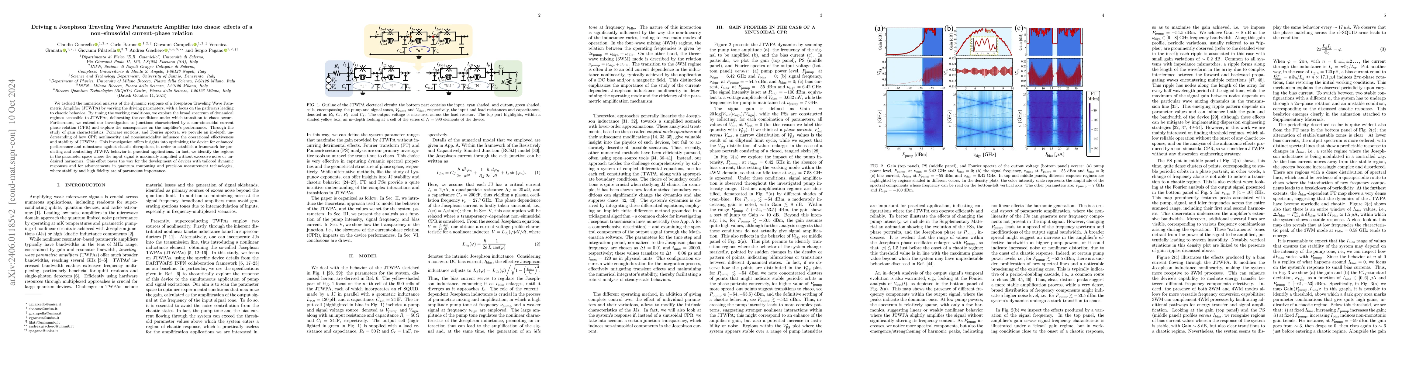 Thumbnail for Driving a Josephson Traveling Wave Parametric Amplifier into chaos:
  effects of a non-sinusoidal current-phase relation