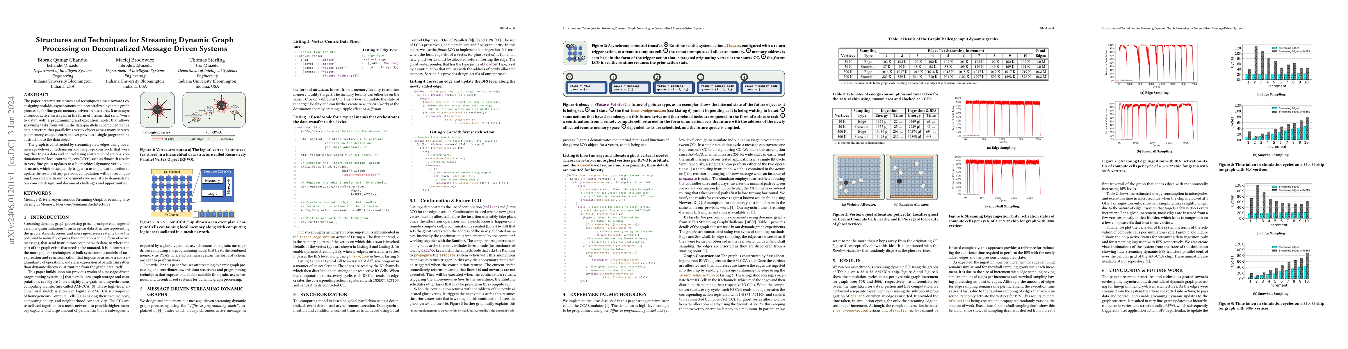 Thumbnail for Structures and Techniques for Streaming Dynamic Graph Processing on
  Decentralized Message-Driven Systems