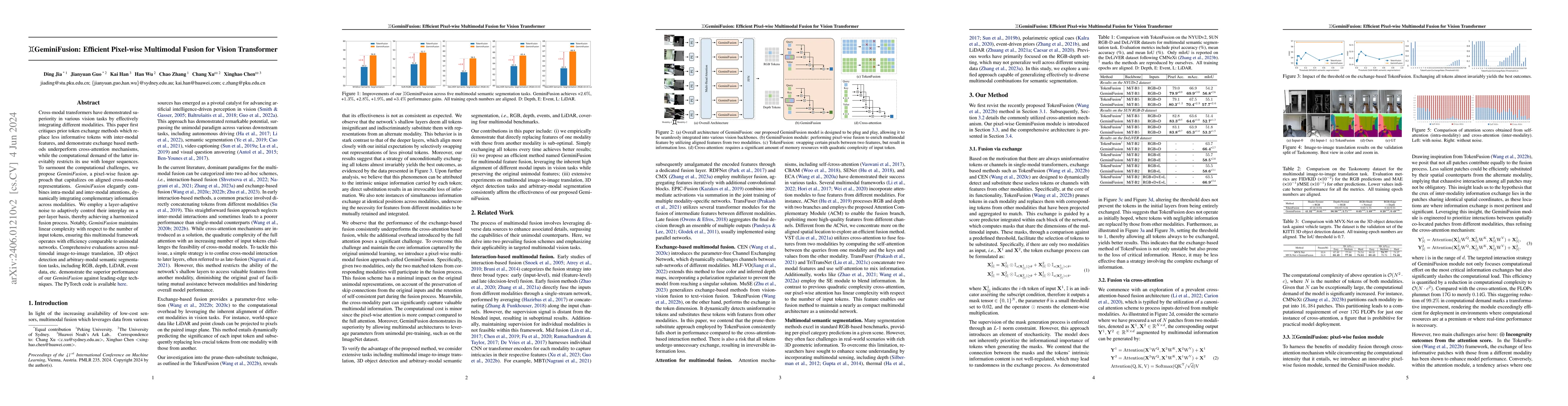 Thumbnail for GeminiFusion: Efficient Pixel-wise Multimodal Fusion for Vision
  Transformer