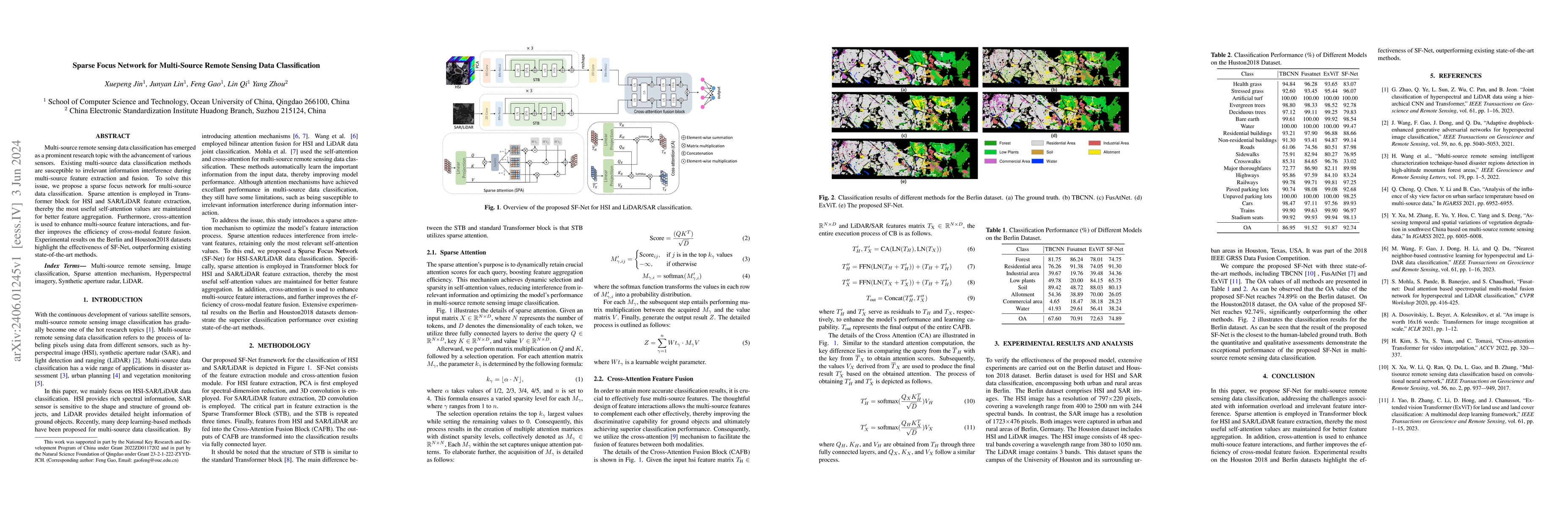 Thumbnail for Sparse Focus Network for Multi-Source Remote Sensing Data Classification