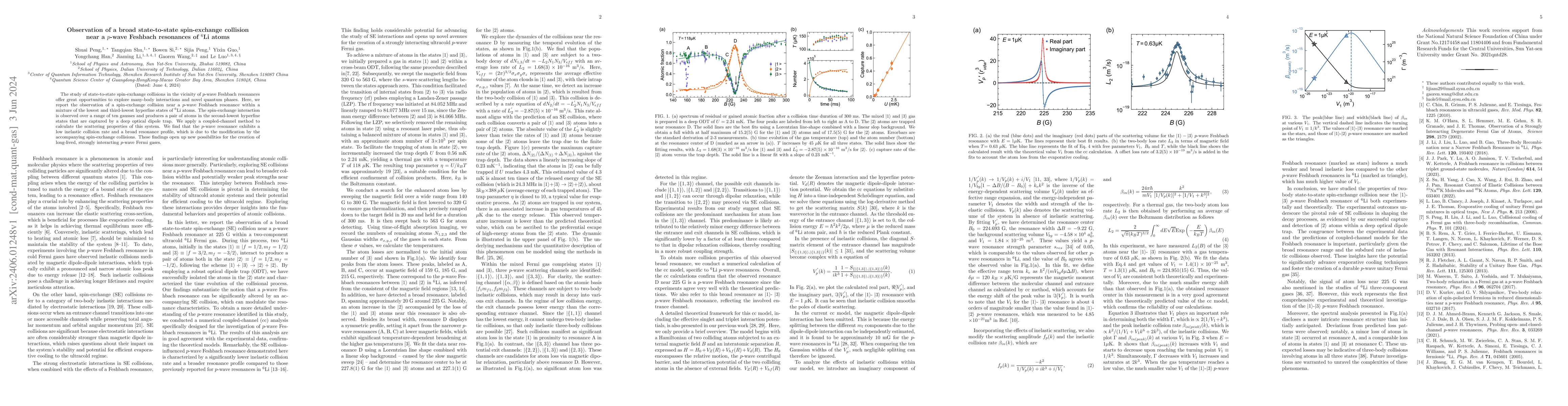 Thumbnail for Observation of a broad state-to-state spin-exchange collision near a
  p-wave Feshbach resonances of $^6$Li atoms