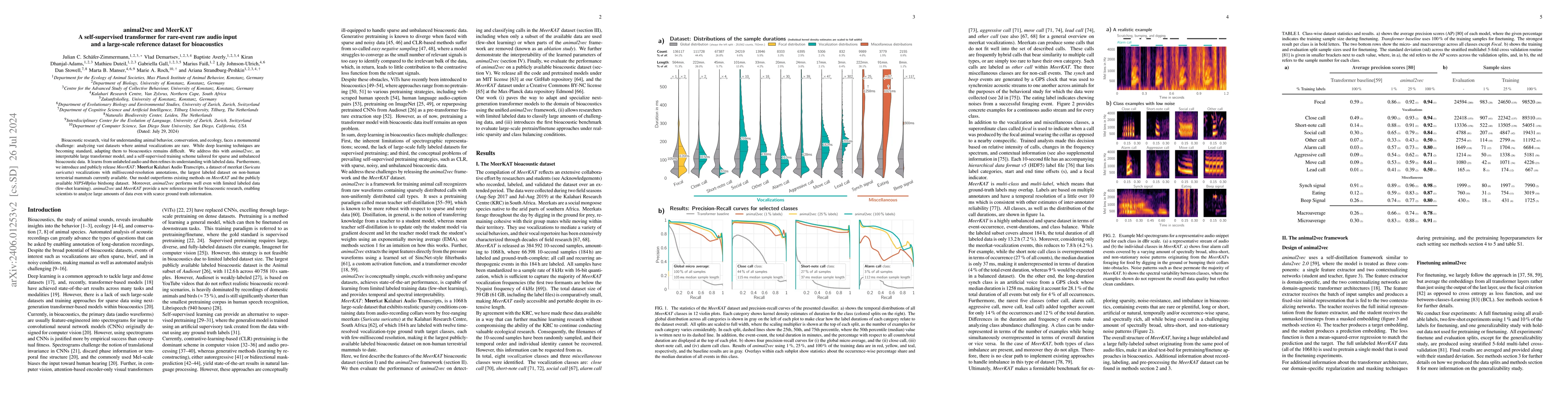 Thumbnail for animal2vec and MeerKAT: A self-supervised transformer for rare-event raw
  audio input and a large-scale reference dataset for bioacoustics