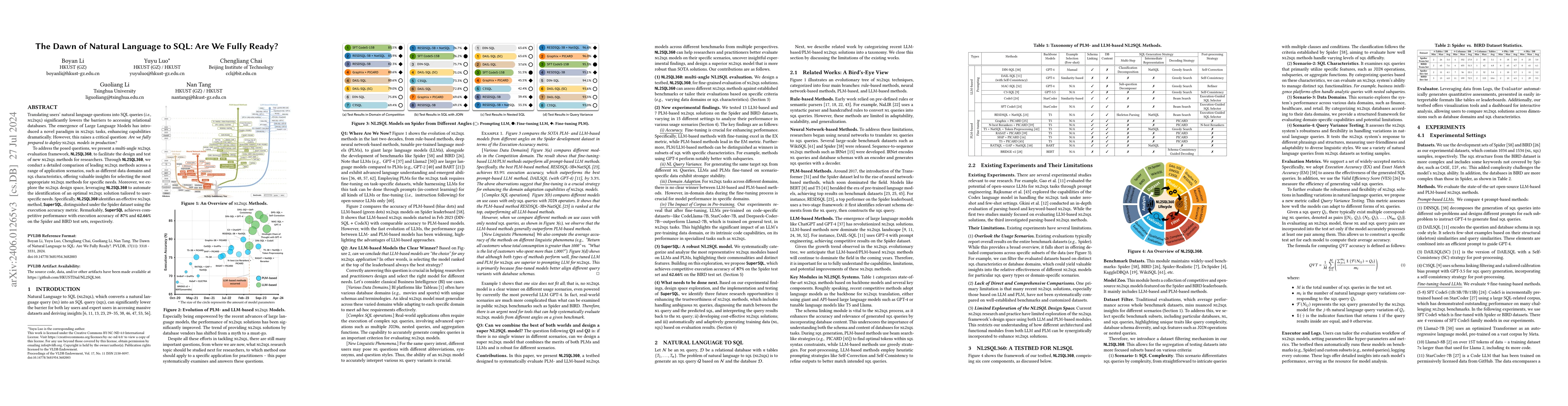 Thumbnail for The Dawn of Natural Language to SQL: Are We Fully Ready?