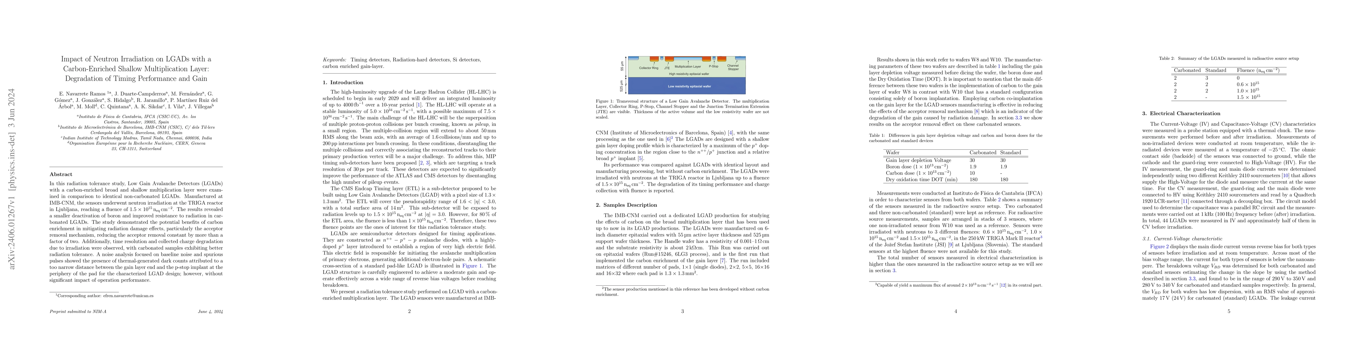 Thumbnail for Impact of Neutron Irradiation on LGADs with a Carbon-Enriched Shallow
  Multiplication Layer: Degradation of Timing Performance and Gain