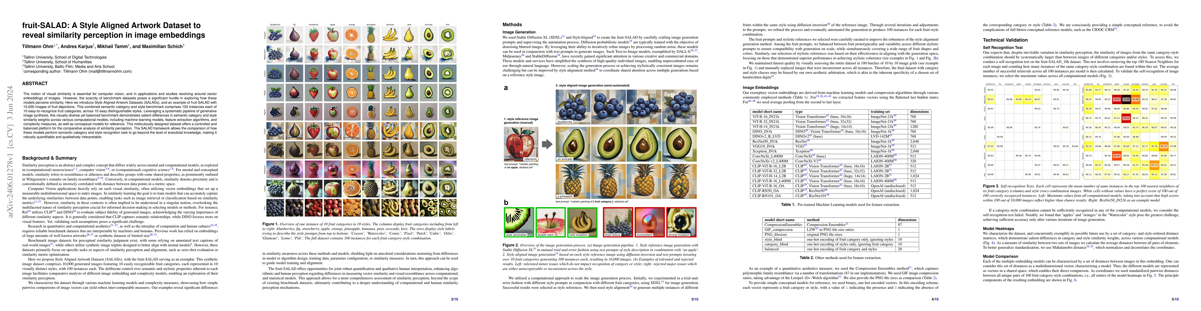 Thumbnail for fruit-SALAD: A Style Aligned Artwork Dataset to reveal similarity
  perception in image embeddings