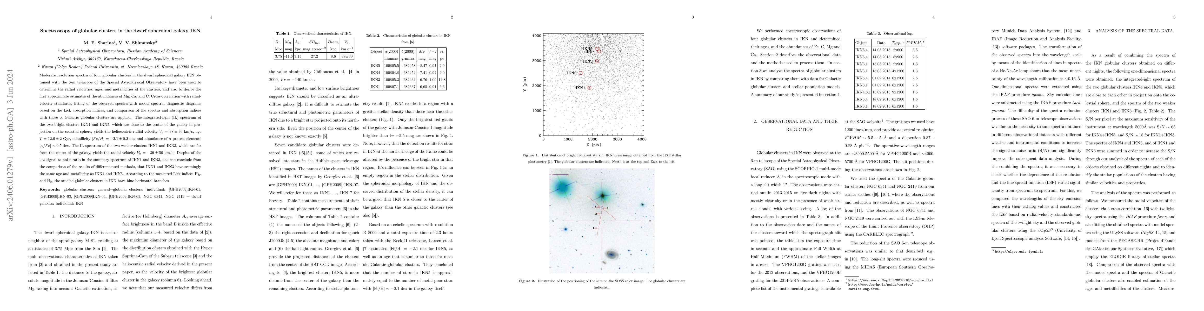 Thumbnail for Spectroscopy of globular clusters in the dwarf spheroidal galaxy IKN