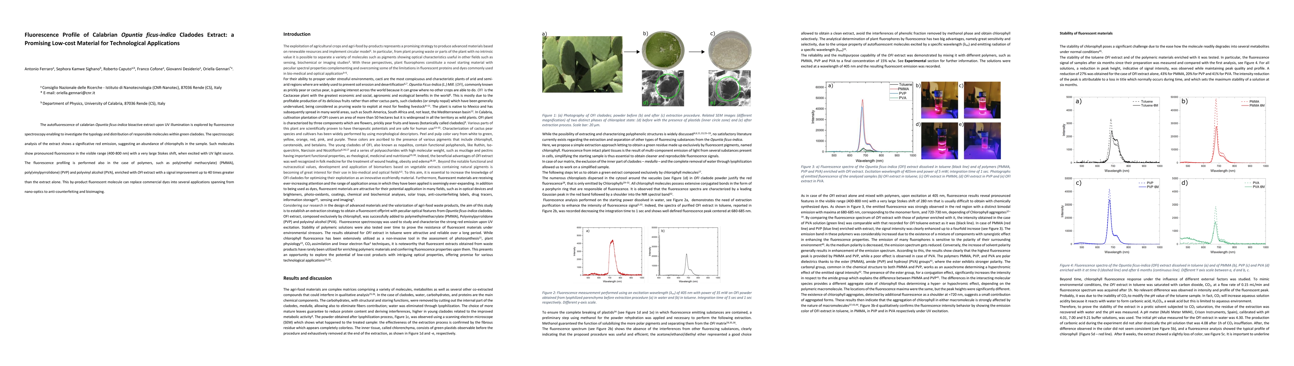 Thumbnail for Fluorescence Profile of Calabrian Opuntia ficus-indica Cladodes Extract:
  a Promising Low-cost Material for Technological Applications