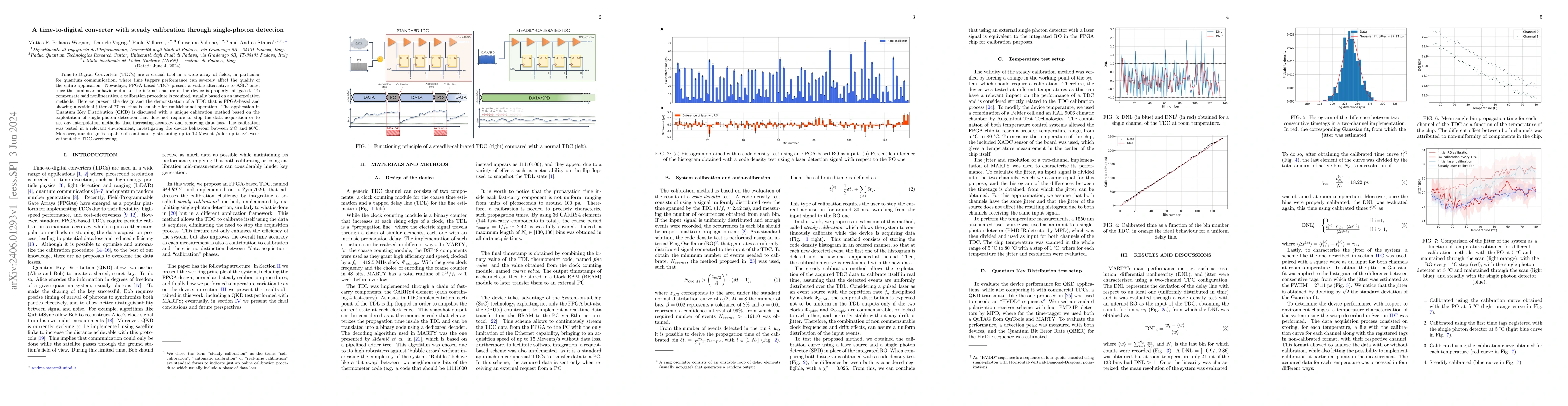 Thumbnail for A time-to-digital converter with steady calibration through
  single-photon detection