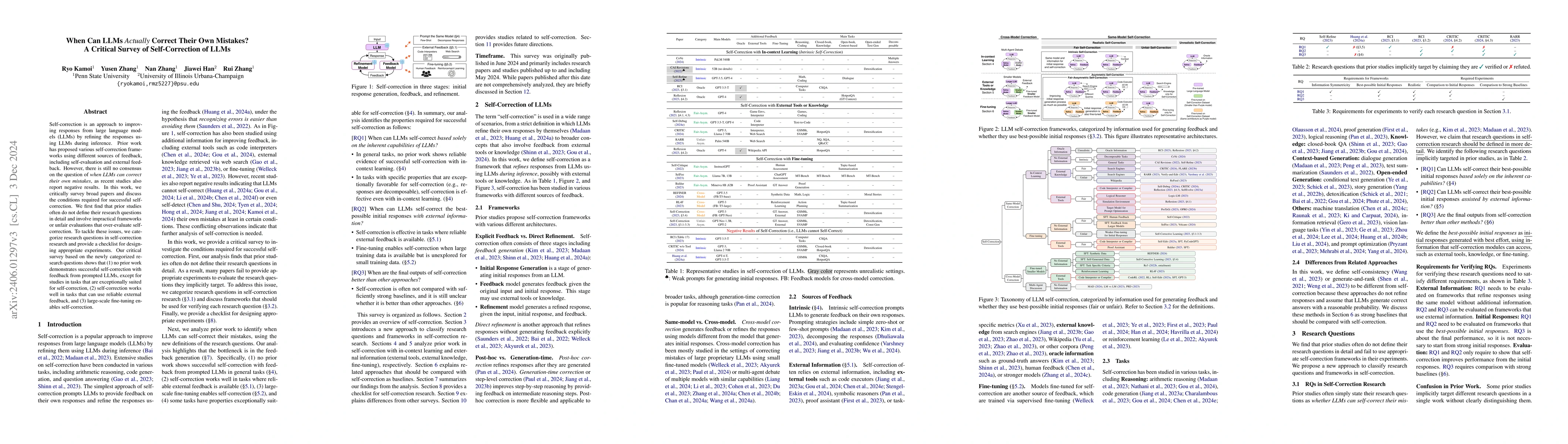 Thumbnail for When Can LLMs Actually Correct Their Own Mistakes? A Critical Survey of
  Self-Correction of LLMs
