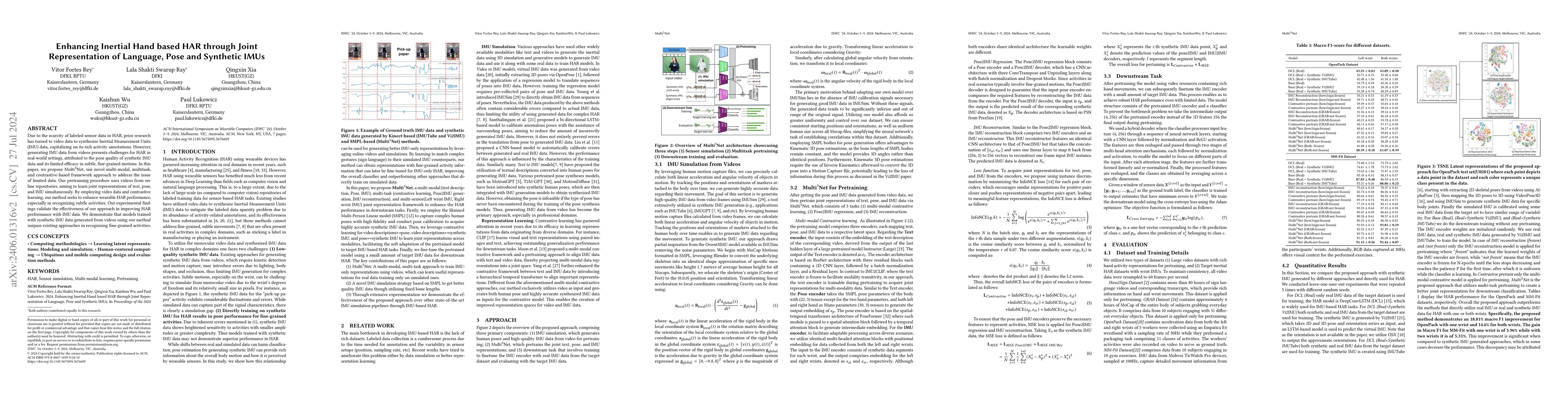 Thumbnail for Enhancing Inertial Hand based HAR through Joint Representation of
  Language, Pose and Synthetic IMUs
