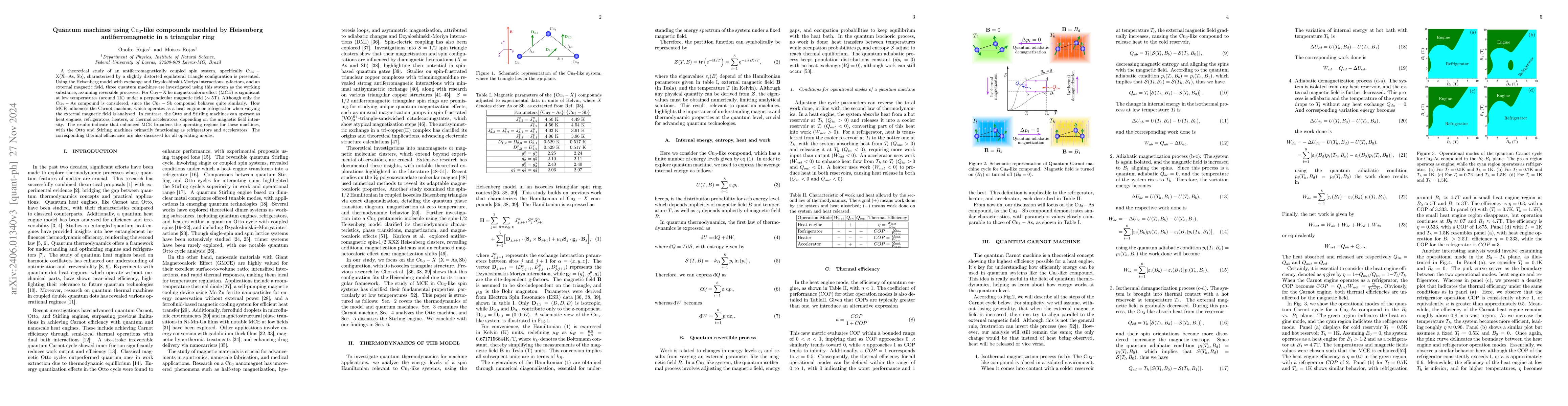 Thumbnail for Quantum machines based on $\mathrm{Cu}_{3}$-like compounds using the
  Heisenberg antiferromagnetic model in a triangular ring