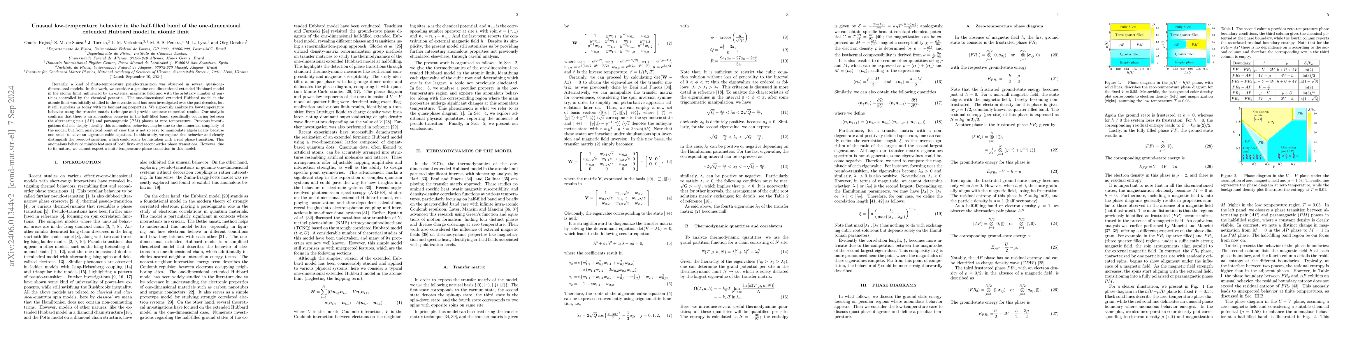 Thumbnail for Unusual low-temperature behavior in the half-filled band of the
  one-dimensional extended Hubbard model in atomic limit