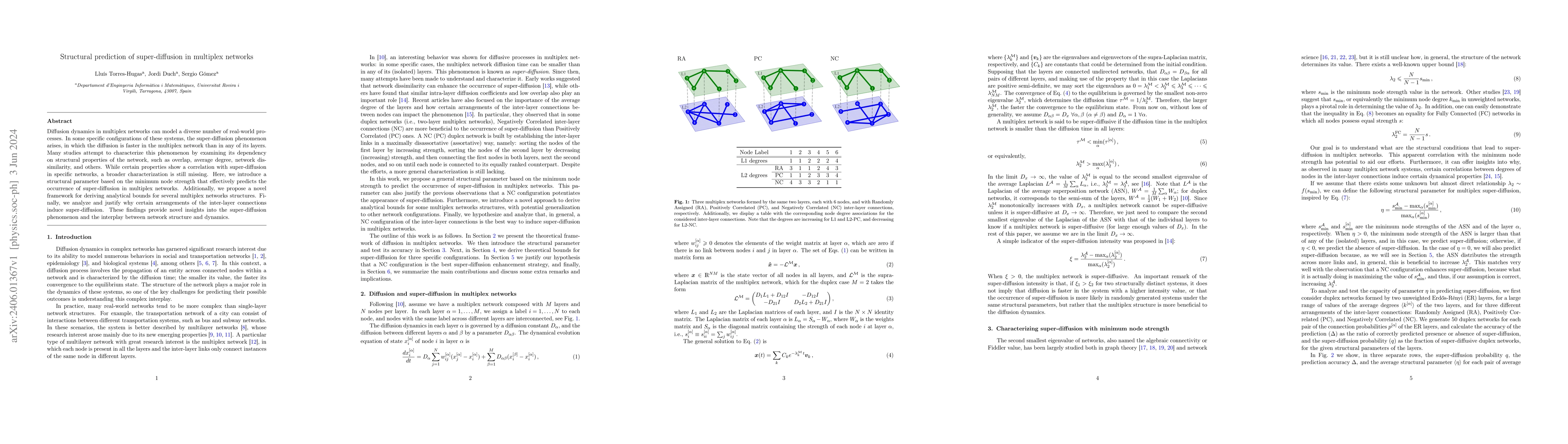 Thumbnail for Structural prediction of super-diffusion in multiplex networks