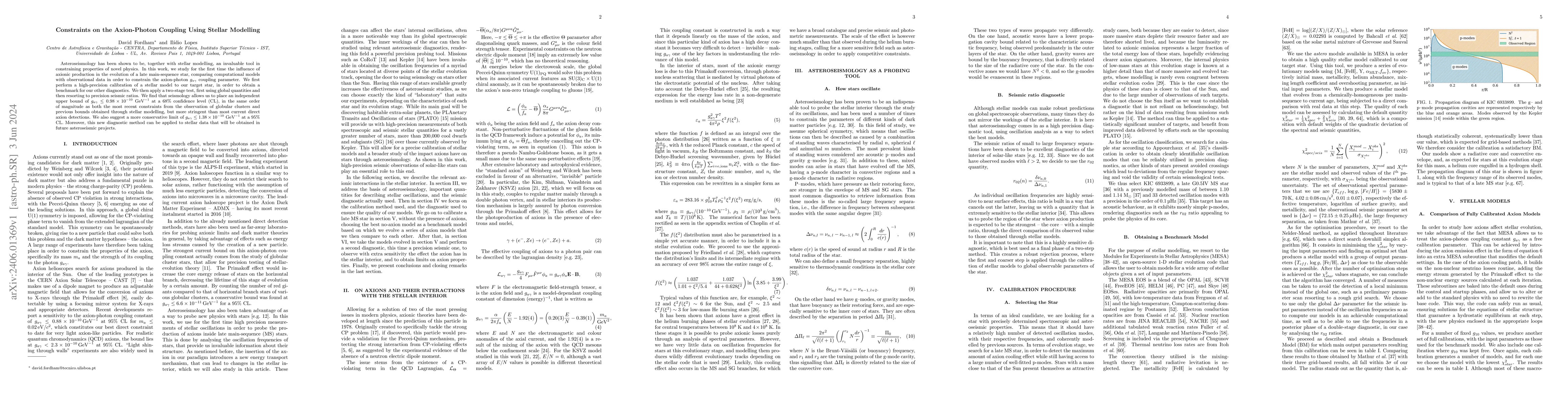 Thumbnail for Constraints on the Axion-Photon Coupling Using Stellar Modelling