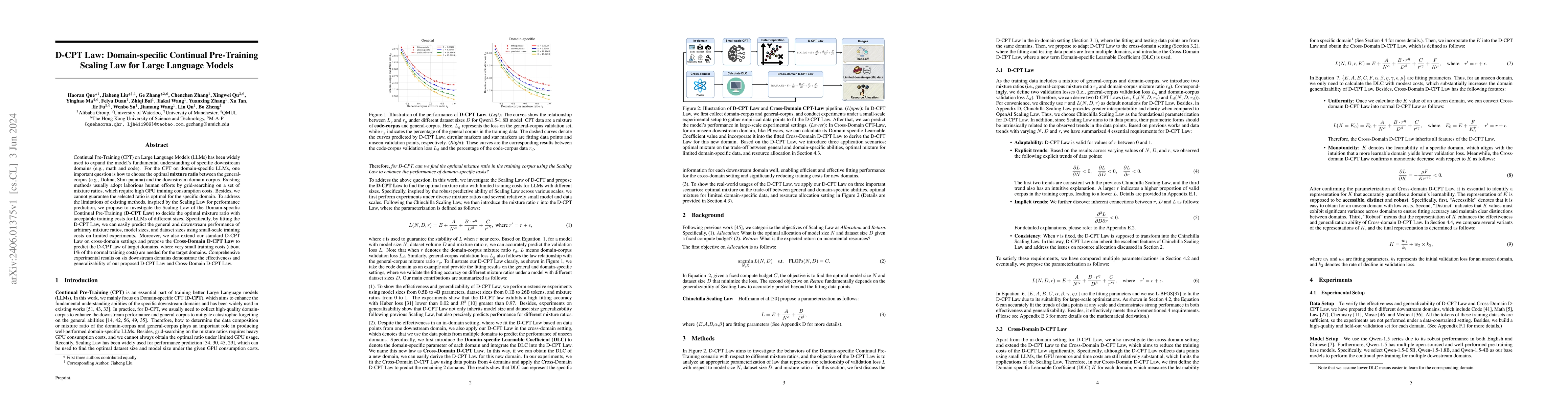Thumbnail for D-CPT Law: Domain-specific Continual Pre-Training Scaling Law for Large
  Language Models