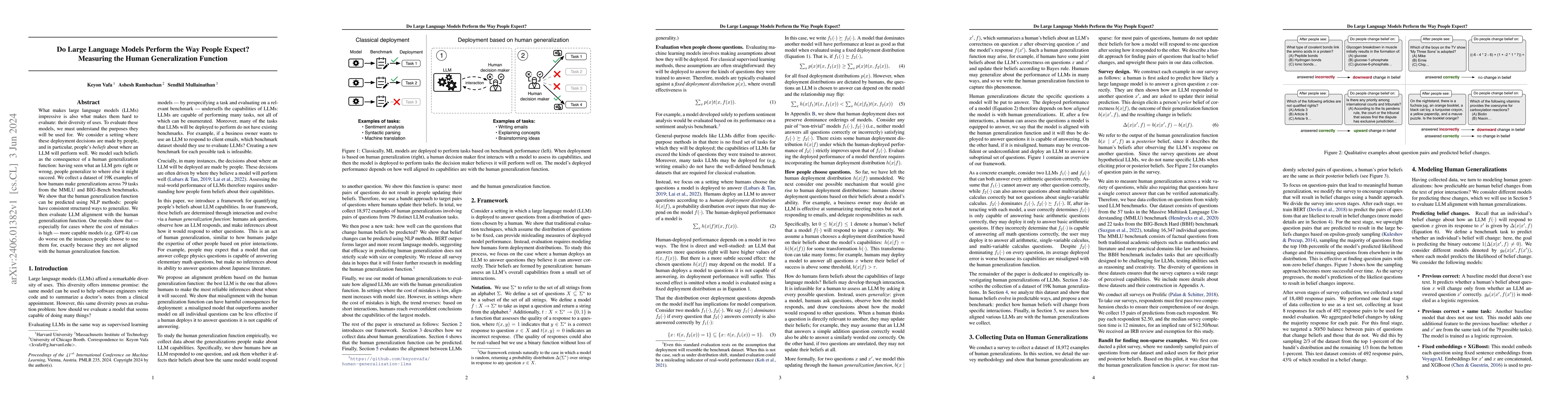 Thumbnail for Do Large Language Models Perform the Way People Expect? Measuring the
  Human Generalization Function