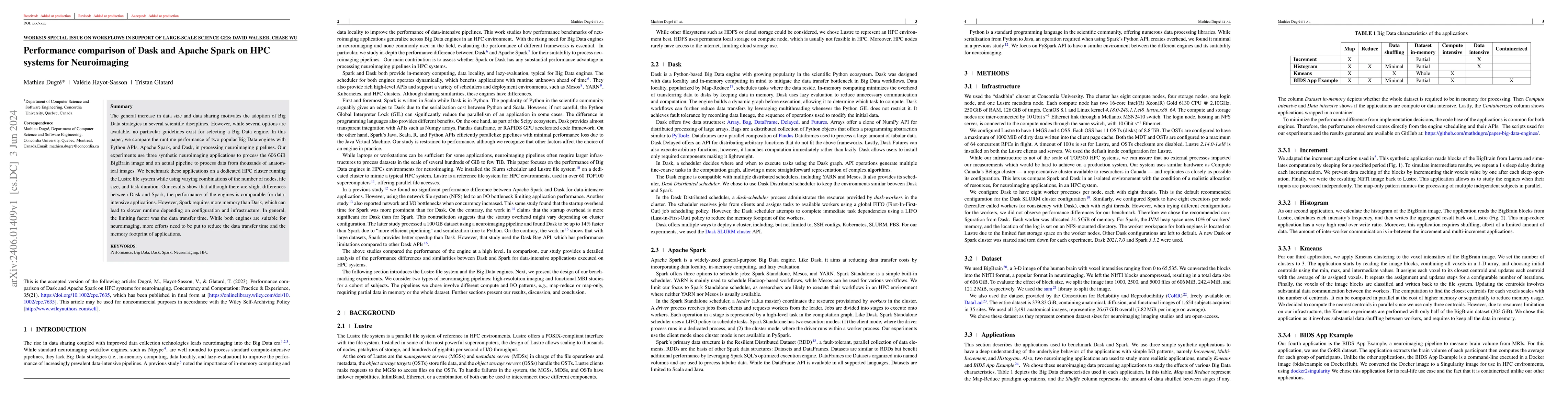 Thumbnail for Performance comparison of Dask and Apache Spark on HPC systems for
  Neuroimaging