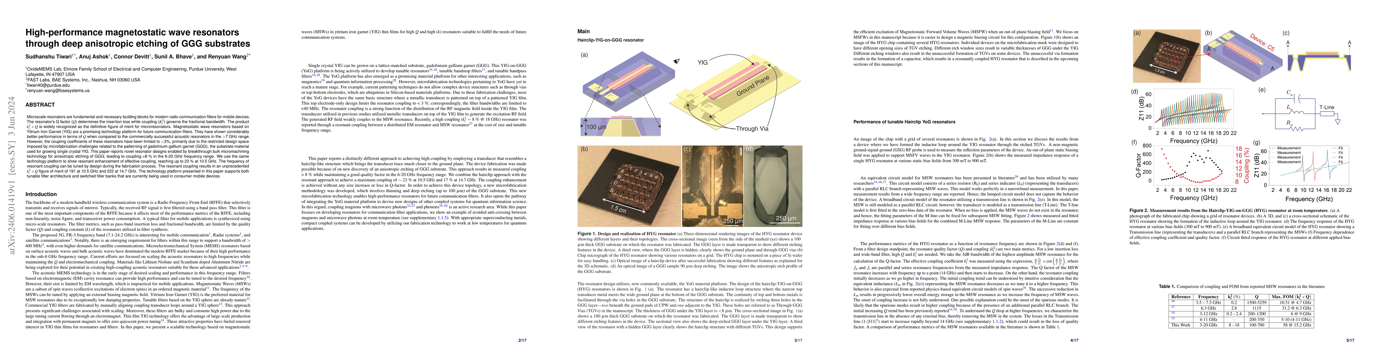 Thumbnail for High-performance magnetostatic wave resonators through deep anisotropic
  etching of GGG substrates