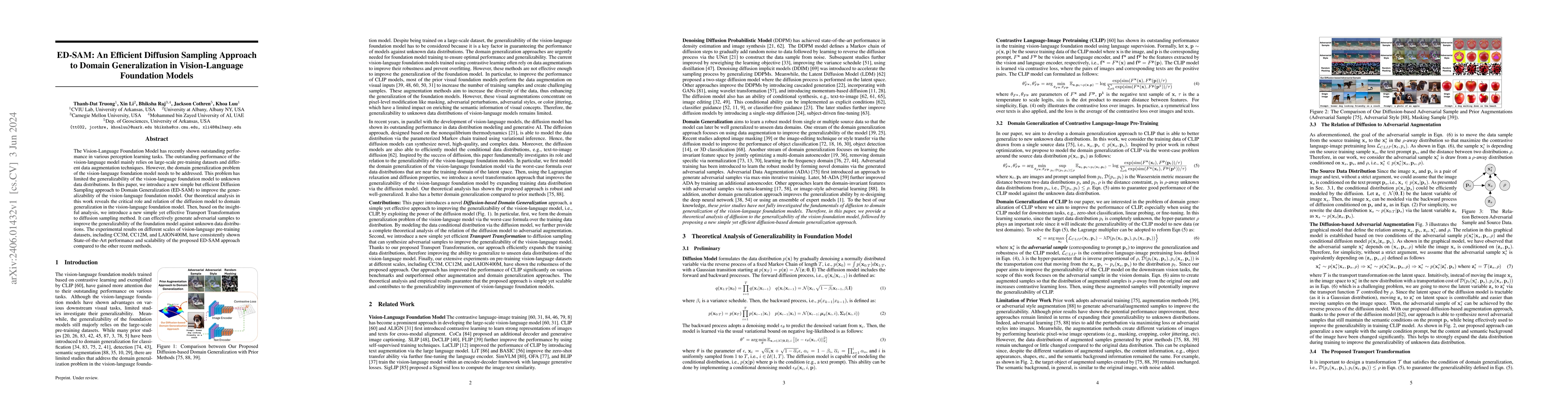 Thumbnail for ED-SAM: An Efficient Diffusion Sampling Approach to Domain
  Generalization in Vision-Language Foundation Models