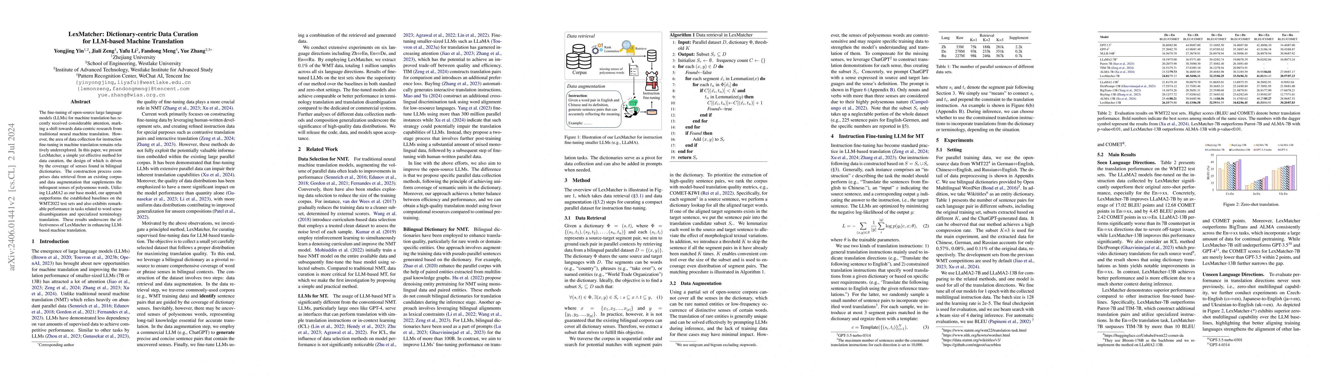 Thumbnail for LexMatcher: Dictionary-centric Data Collection for LLM-based Machine
  Translation