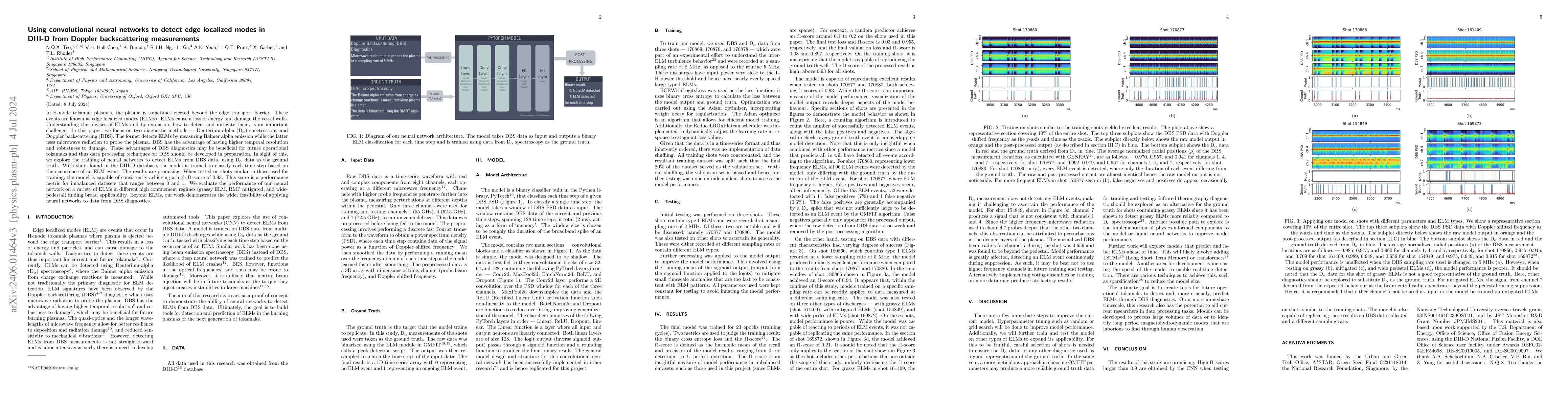 Thumbnail for Using Convolutional Neural Networks to detect Edge Localized Modes in
  DIII-D from Doppler Backscattering measurements