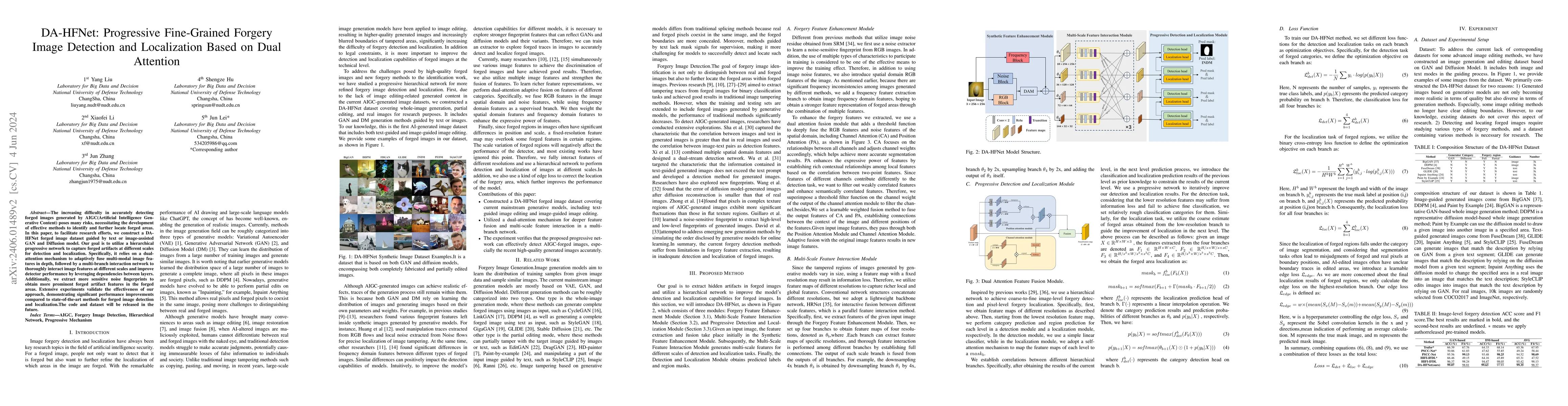 Thumbnail for DA-HFNet: Progressive Fine-Grained Forgery Image Detection and
  Localization Based on Dual Attention