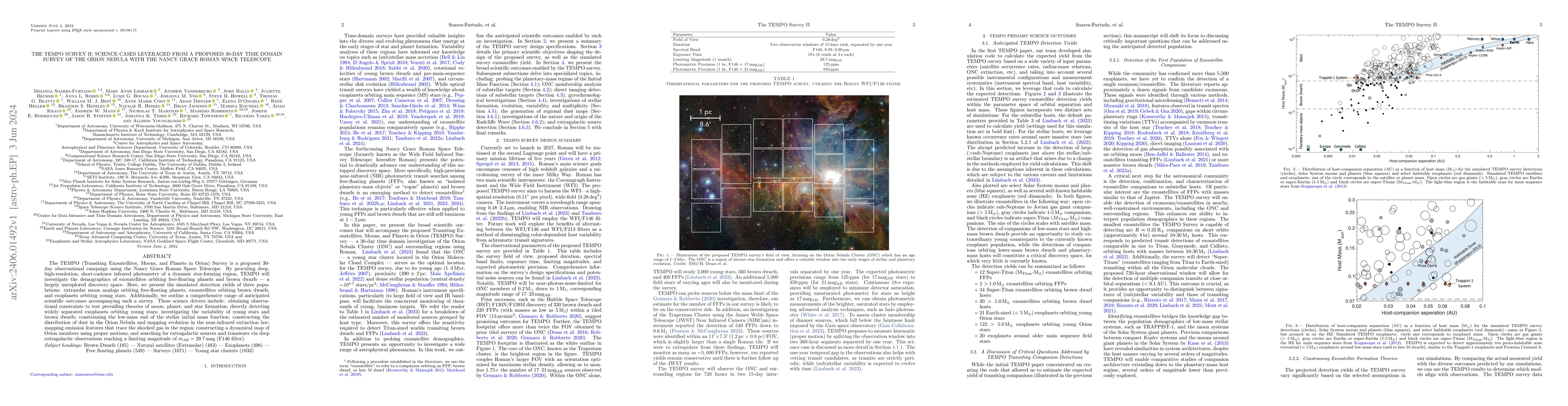 Thumbnail for The TEMPO Survey II: Science Cases Leveraged from a Proposed 30-Day Time
  Domain Survey of the Orion Nebula with the Nancy Grace Roman Space Telescope