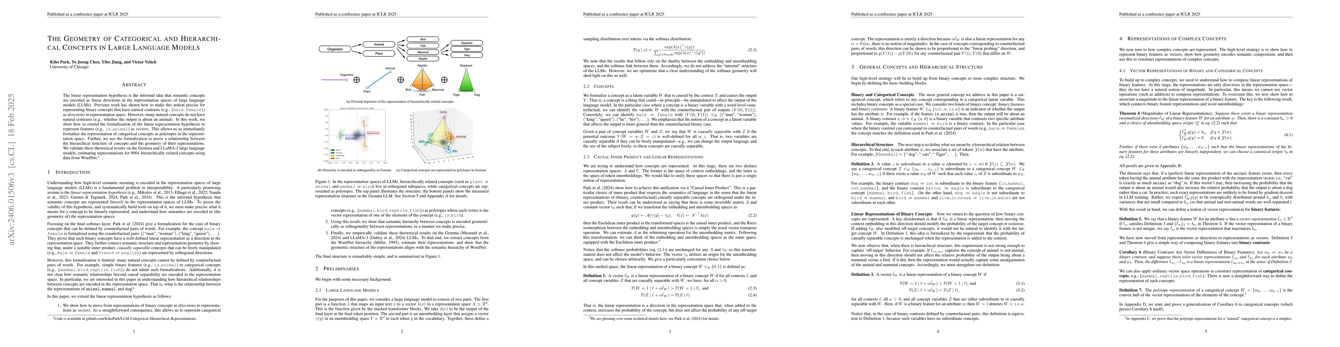 Thumbnail for The Geometry of Categorical and Hierarchical Concepts in Large Language
  Models