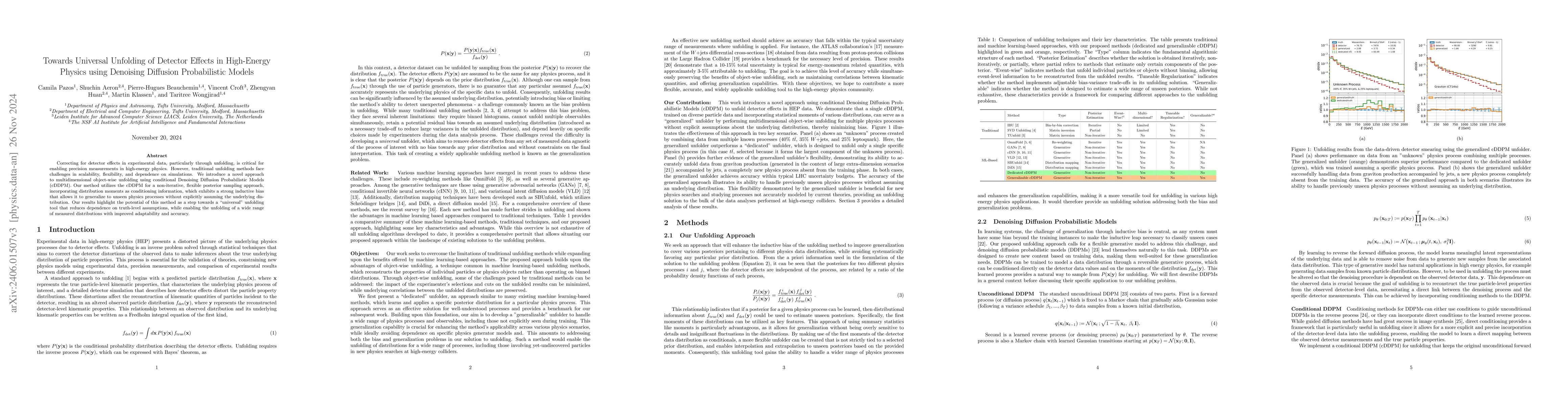 Thumbnail for Towards Universal Unfolding of Detector Effects in High-Energy Physics
  using Denoising Diffusion Probabilistic Models