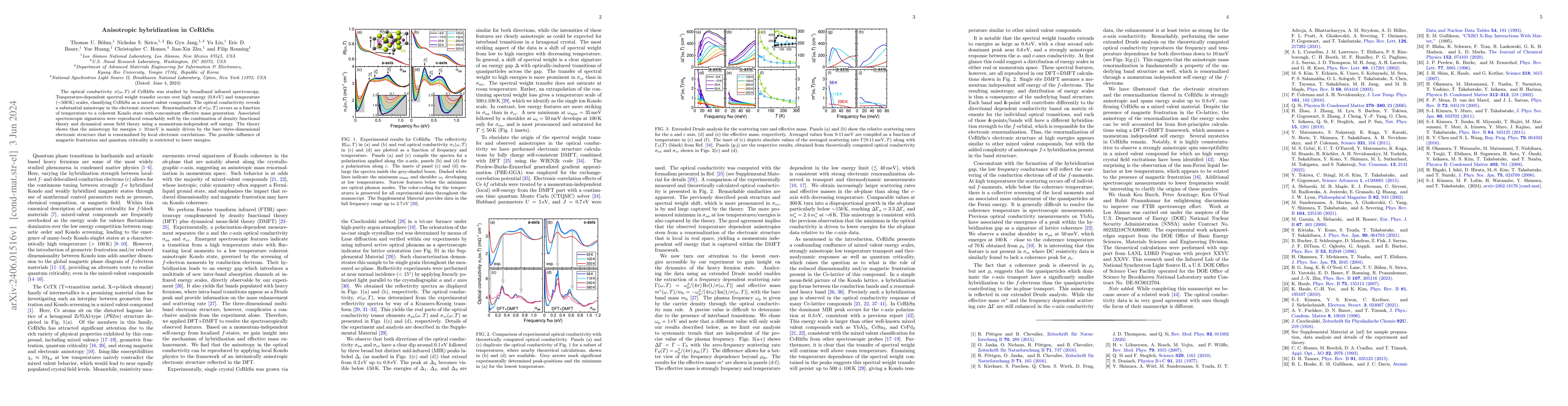 Thumbnail for Anisotropic hybridization in CeRhSn