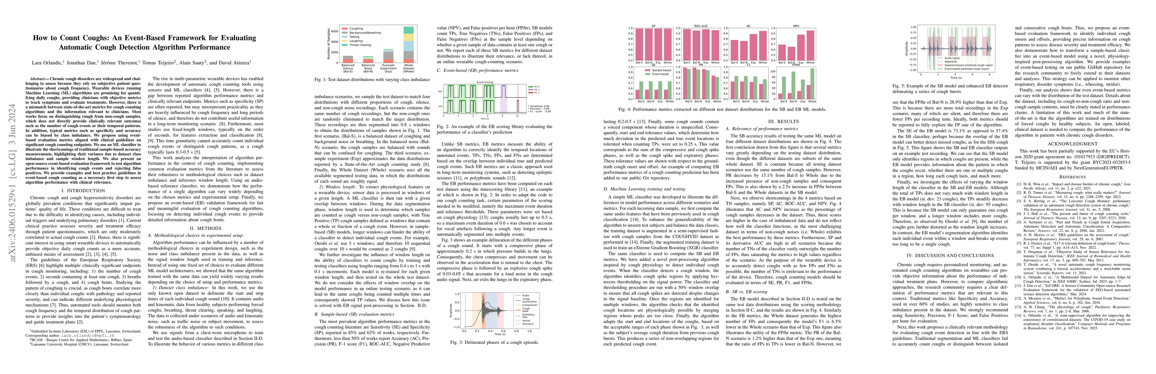 Thumbnail for How to Count Coughs: An Event-Based Framework for Evaluating Automatic
  Cough Detection Algorithm Performance