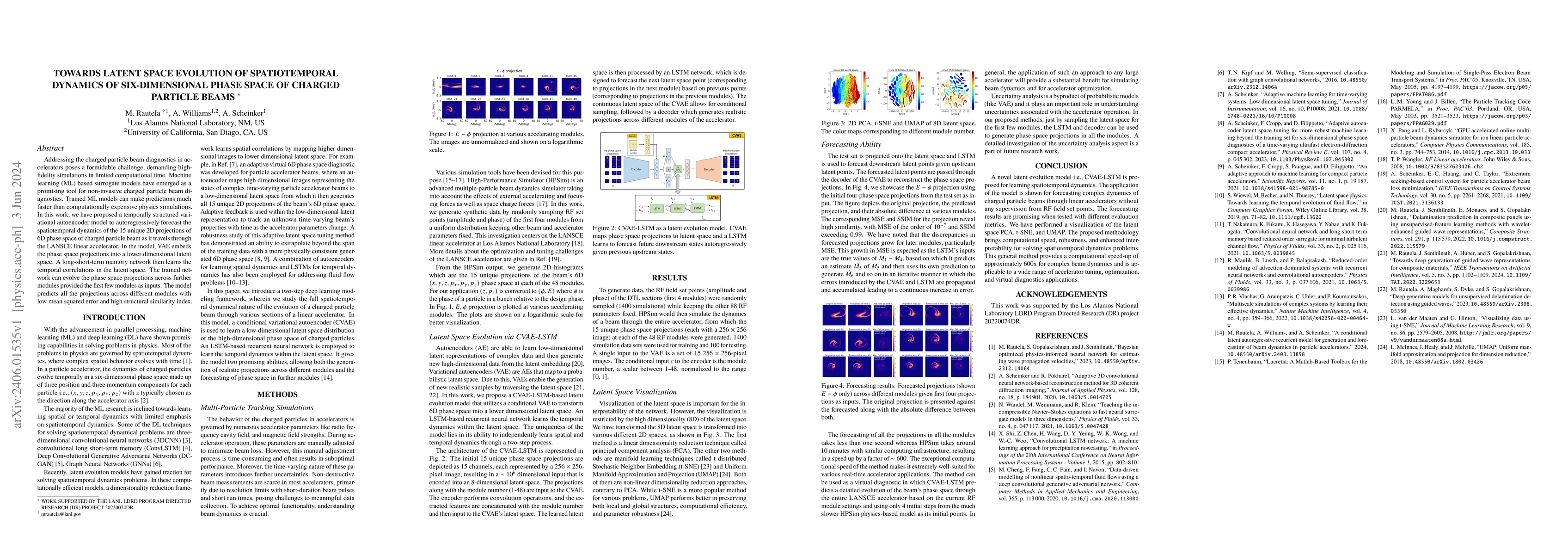 Thumbnail for Towards latent space evolution of spatiotemporal dynamics of
  six-dimensional phase space of charged particle beams