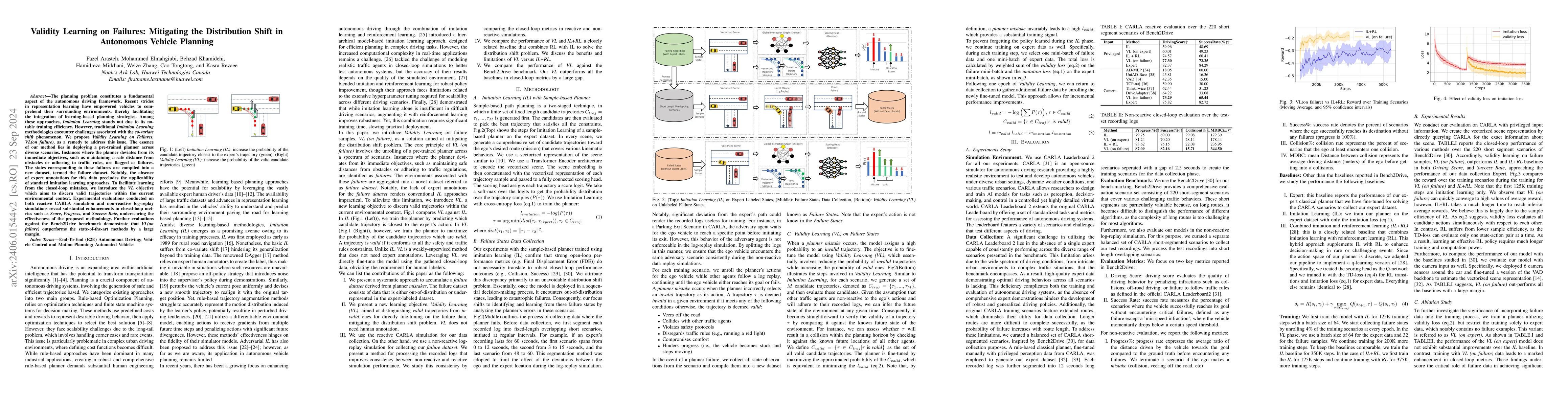 Thumbnail for Learning from Mistakes: a Weakly-supervised Method for Mitigating the
  Distribution Shift in Autonomous Vehicle Planning