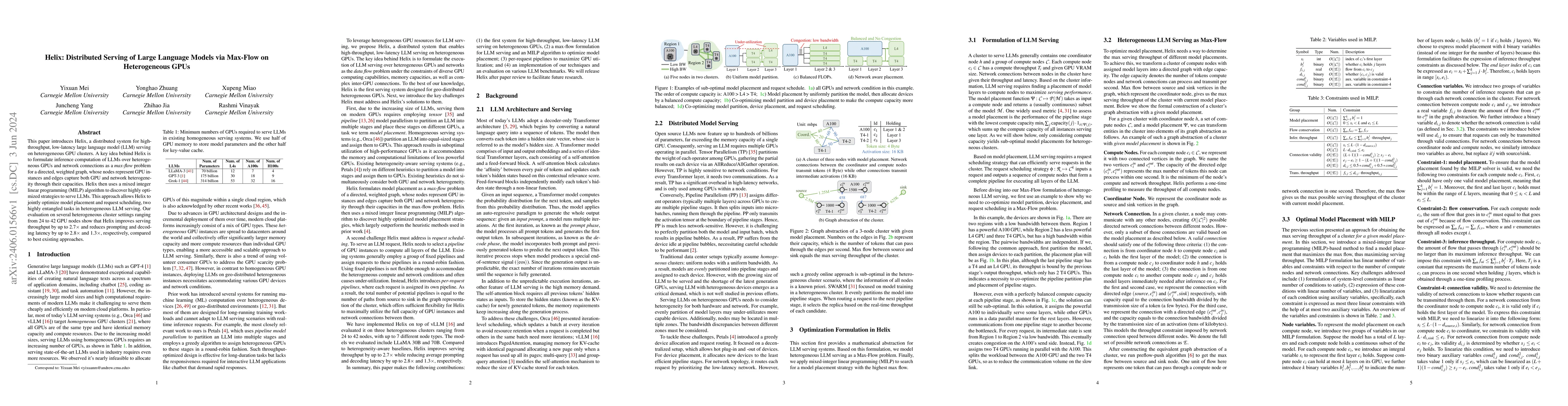 Thumbnail for Helix: Distributed Serving of Large Language Models via Max-Flow on
  Heterogeneous GPUs