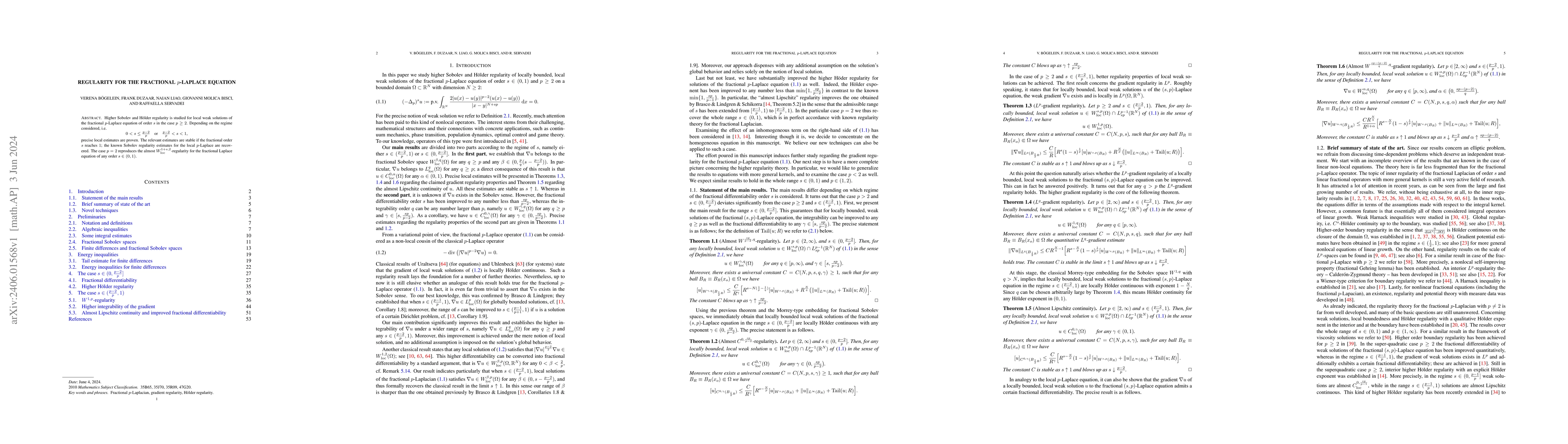 Thumbnail for Regularity for the fractional $p$-Laplace equation