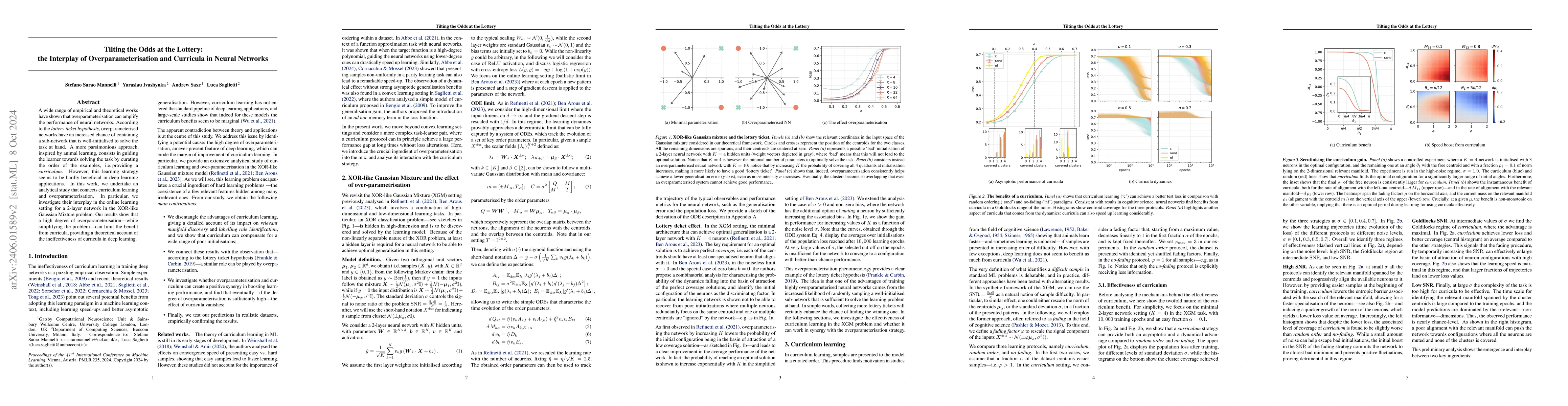 Thumbnail for Tilting the Odds at the Lottery: the Interplay of Overparameterisation
  and Curricula in Neural Networks