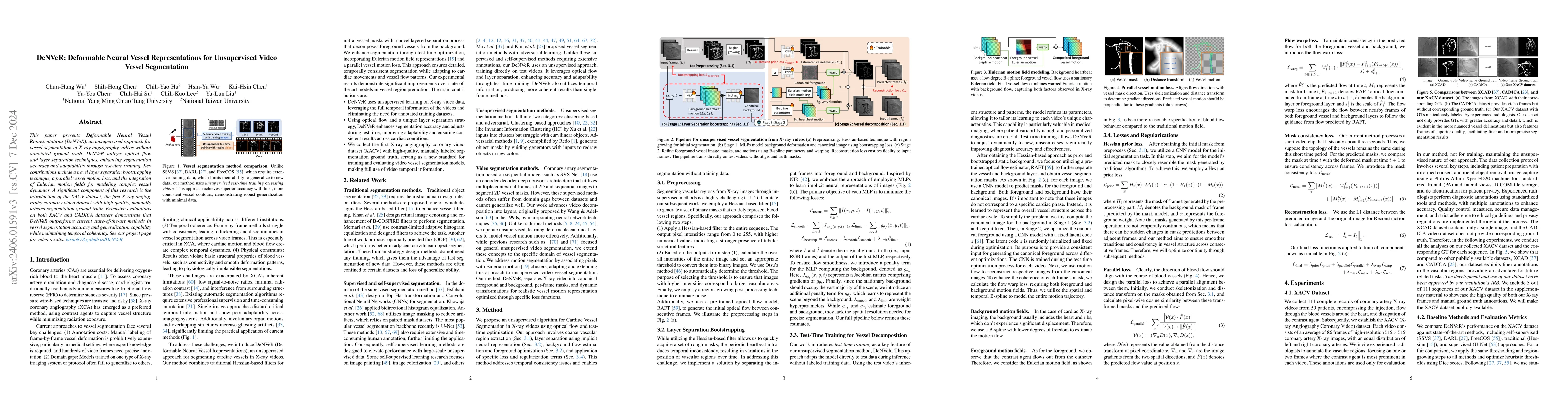 Thumbnail for DeNVeR: Deformable Neural Vessel Representations for Unsupervised Video
  Vessel Segmentation