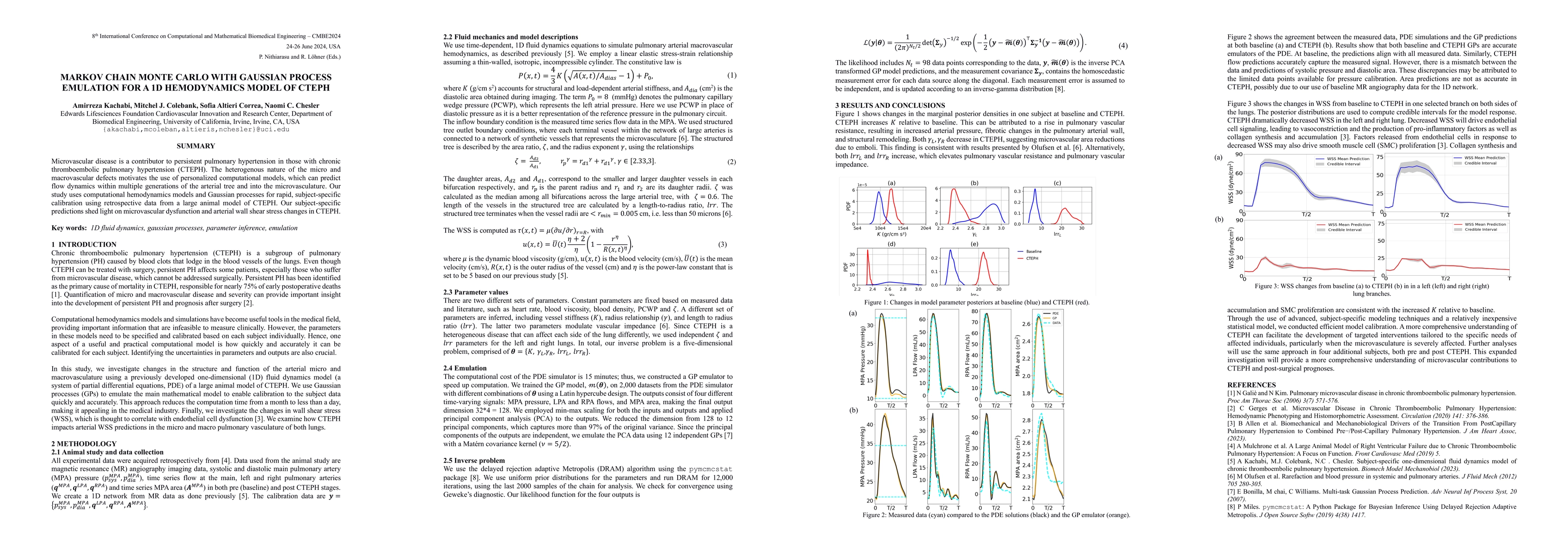 Thumbnail for Markov Chain Monte Carlo with Gaussian Process Emulation for a 1D
  Hemodynamics Model of CTEPH
