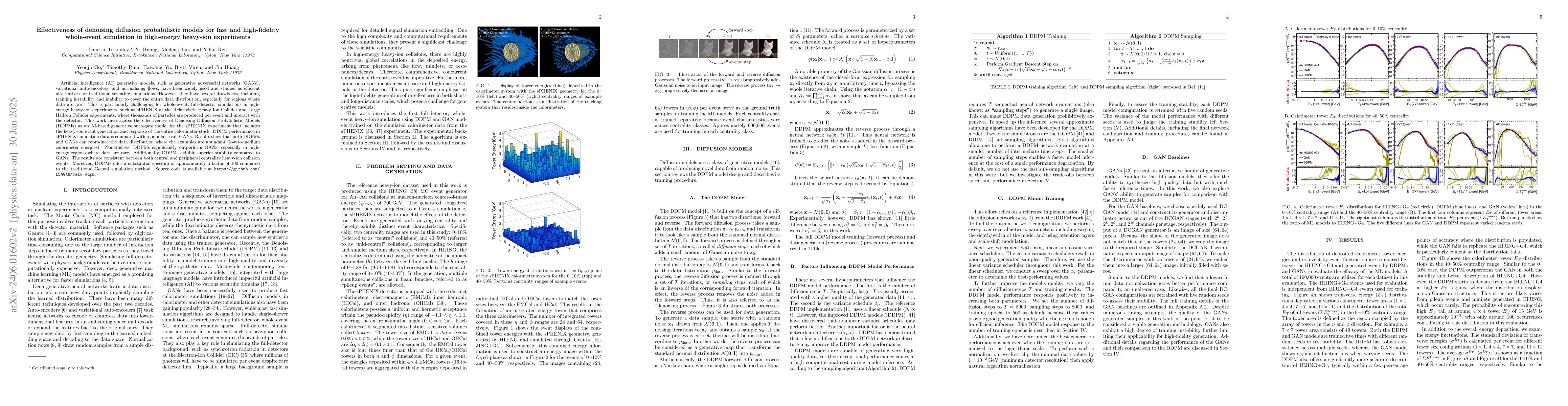 Thumbnail for Effectiveness of denoising diffusion probabilistic models for fast and
  high-fidelity whole-event simulation in high-energy heavy-ion experiments