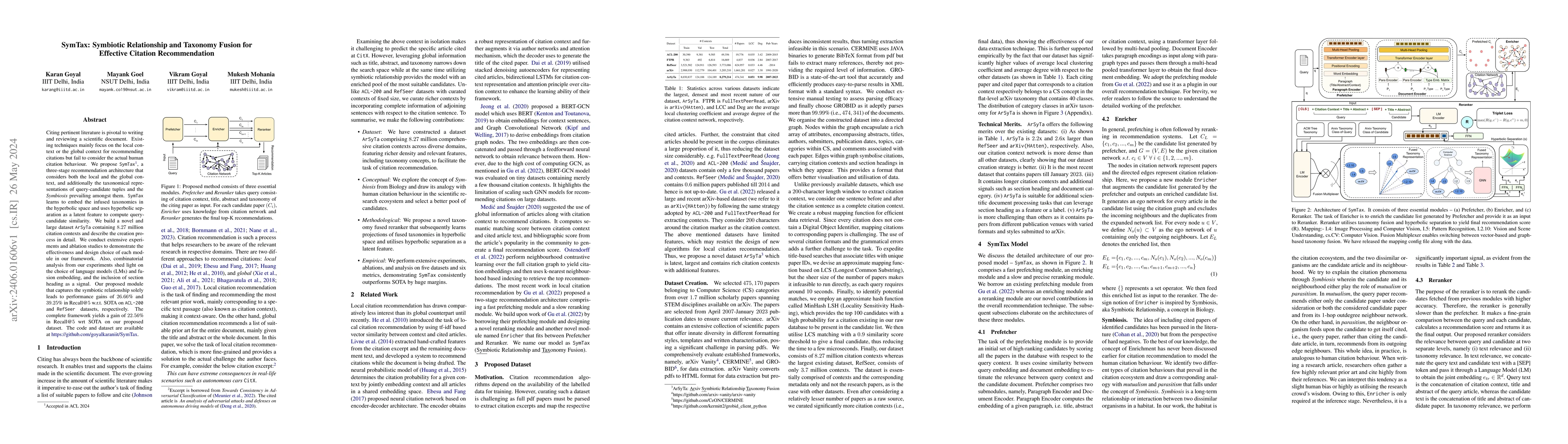 Thumbnail for SymTax: Symbiotic Relationship and Taxonomy Fusion for Effective
  Citation Recommendation