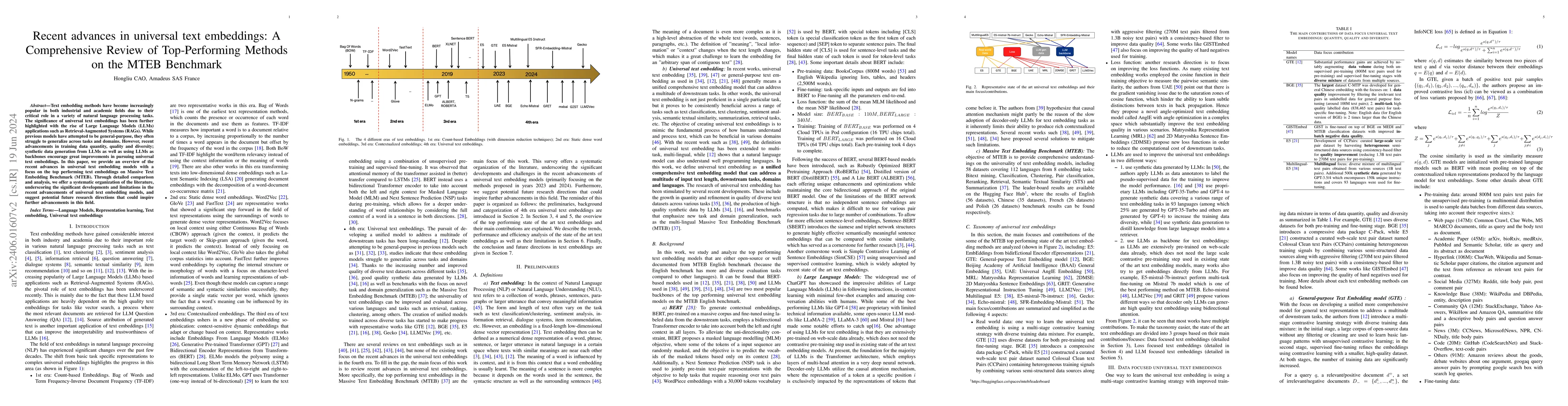 Thumbnail for Recent advances in text embedding: A Comprehensive Review of
  Top-Performing Methods on the MTEB Benchmark
