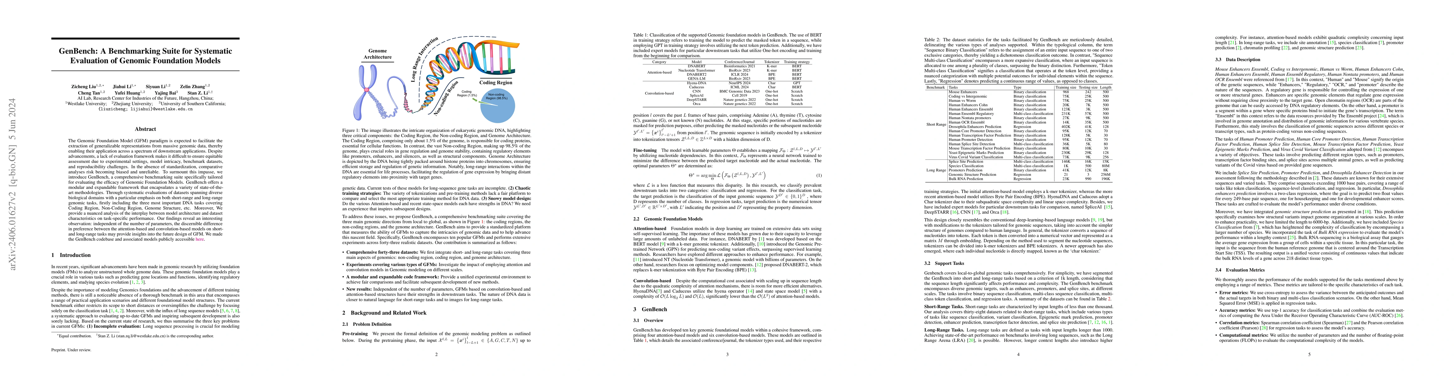 Thumbnail for GenBench: A Benchmarking Suite for Systematic Evaluation of Genomic
  Foundation Models
