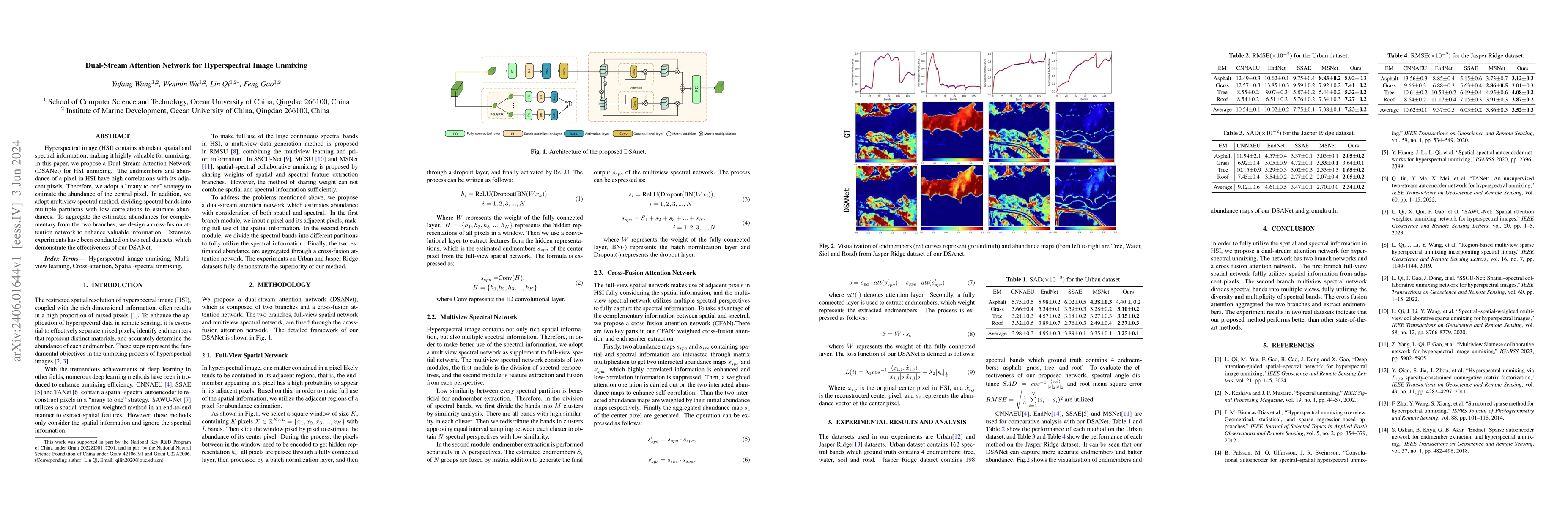 Thumbnail for Dual-Stream Attention Network for Hyperspectral Image Unmixing