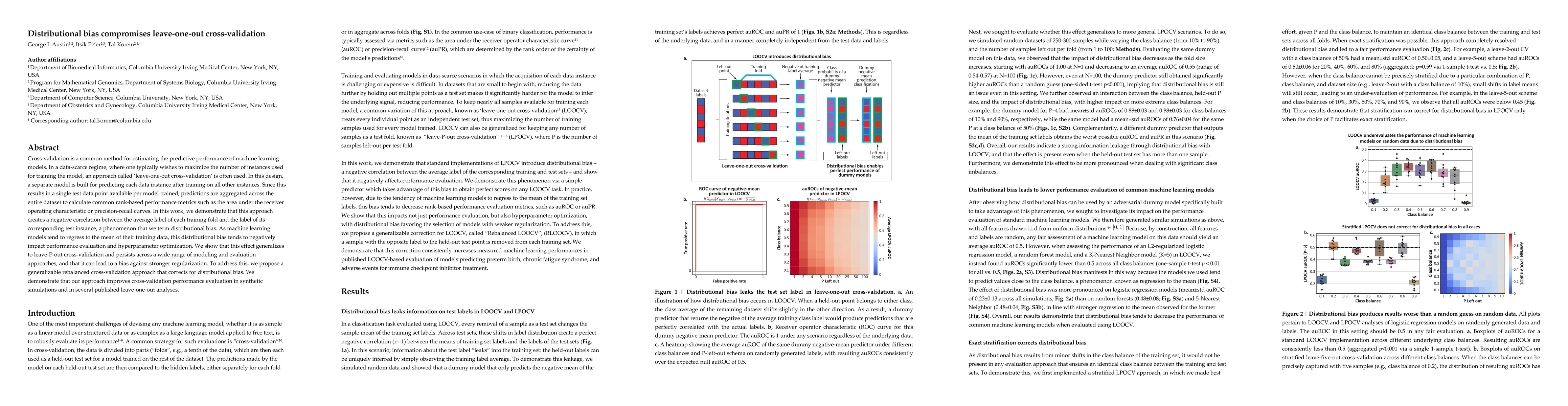 Thumbnail for Distributional bias compromises leave-one-out cross-validation