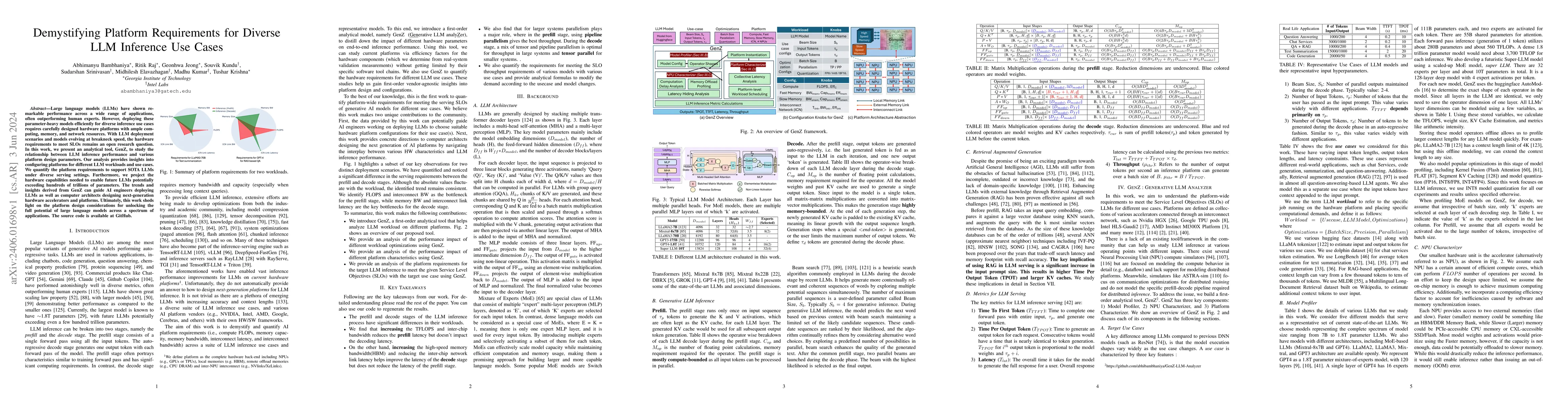 Thumbnail for Demystifying Platform Requirements for Diverse LLM Inference Use Cases