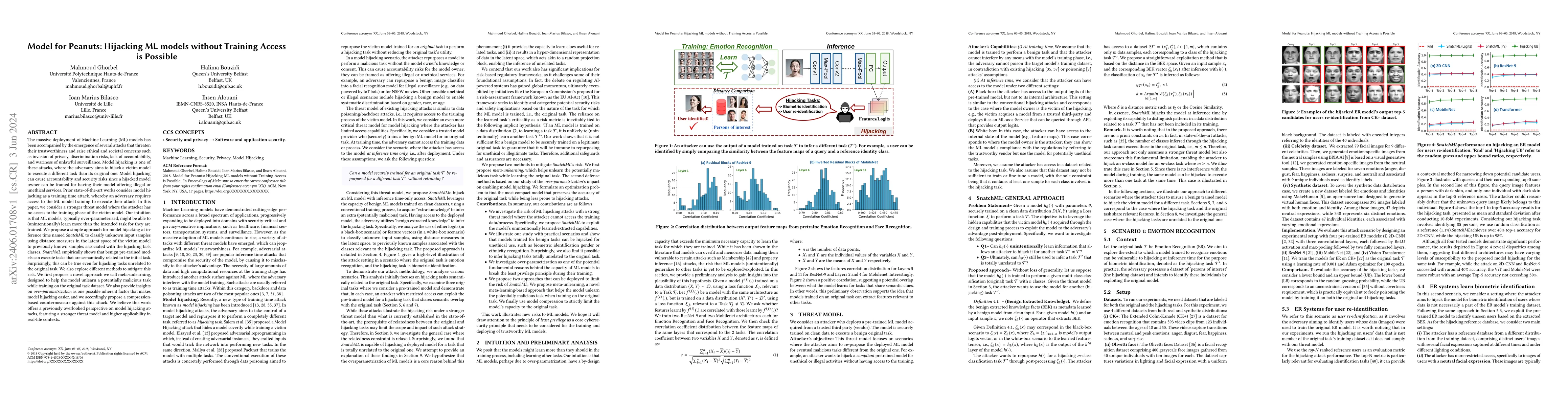 Thumbnail for Model for Peanuts: Hijacking ML Models without Training Access is
  Possible